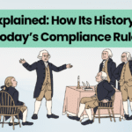 tcpa compliance checklist